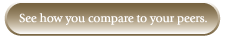 See How You Compare